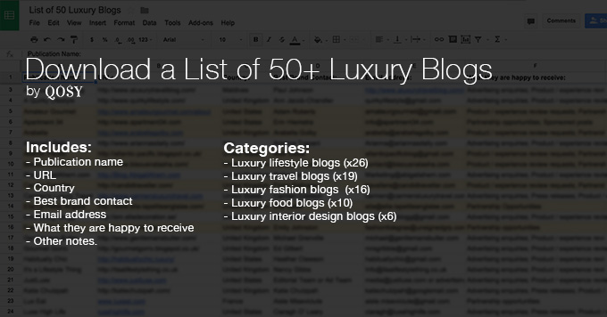 luxury travel blogs